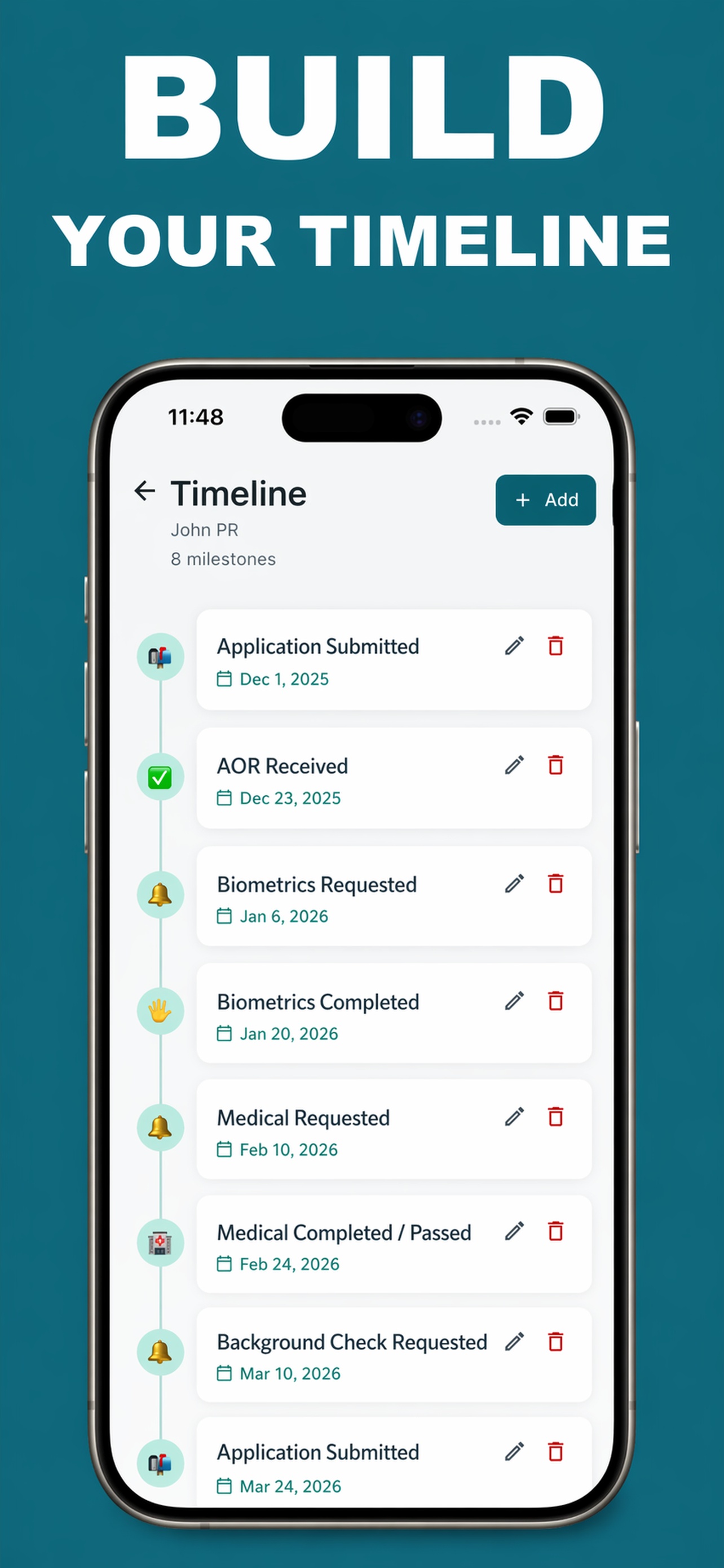 Personal timeline with immigration milestones logged